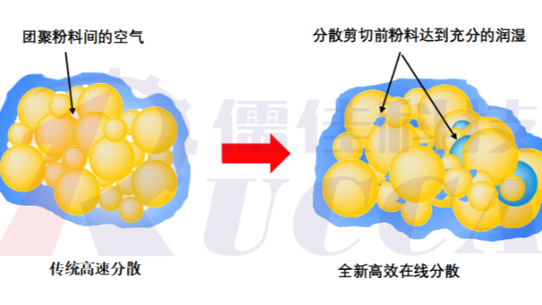 全新润湿混合草莓视频污片APP农药草莓视频黄片版
