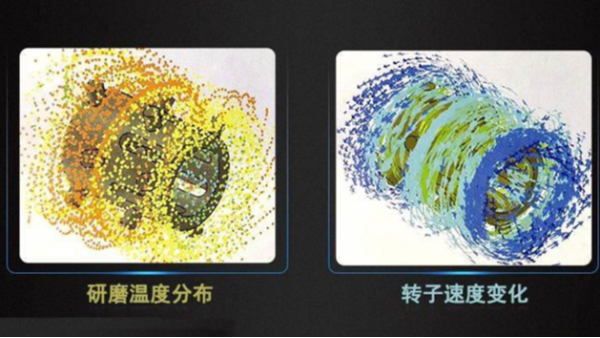 草莓视频网址转速对研磨效率的影响